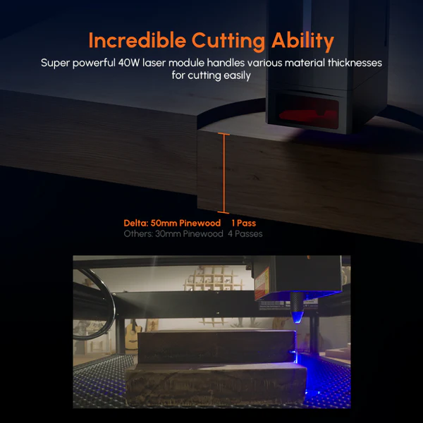 AlgoLaser Laser Module for all Laser Engraver
