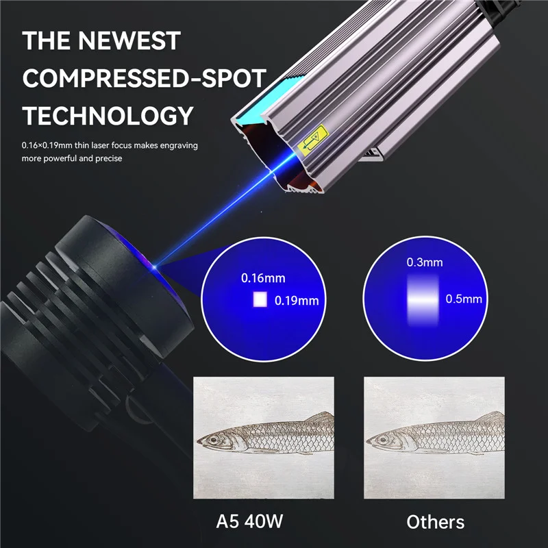 Upgraded ATOMSTACK A5 PRO+ 5W Optical Power Laser Cutting Machine - view 3