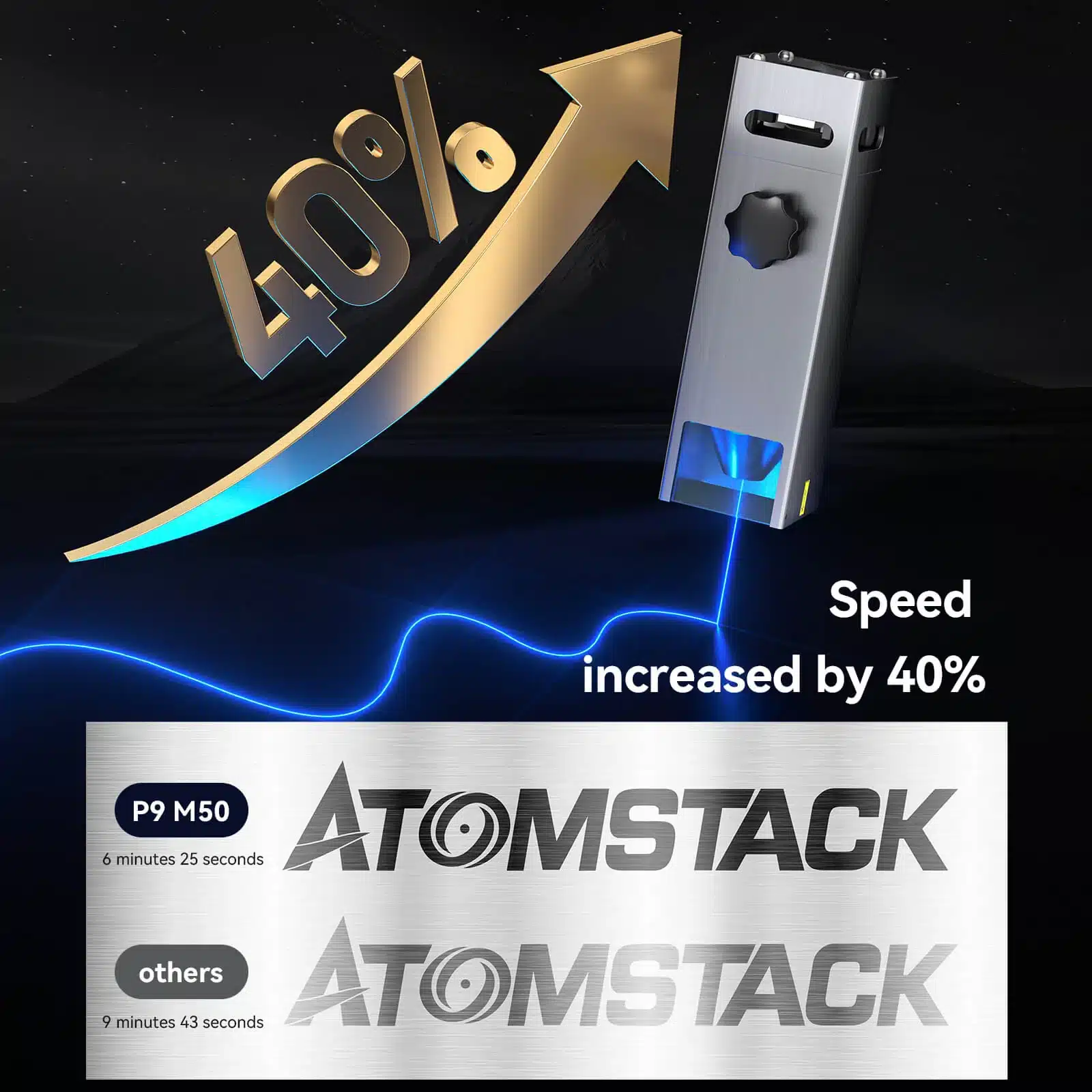 Atomstack P9 M50 10W Optical Power Portable Dual Laser Engraver and Cutter - view 16
