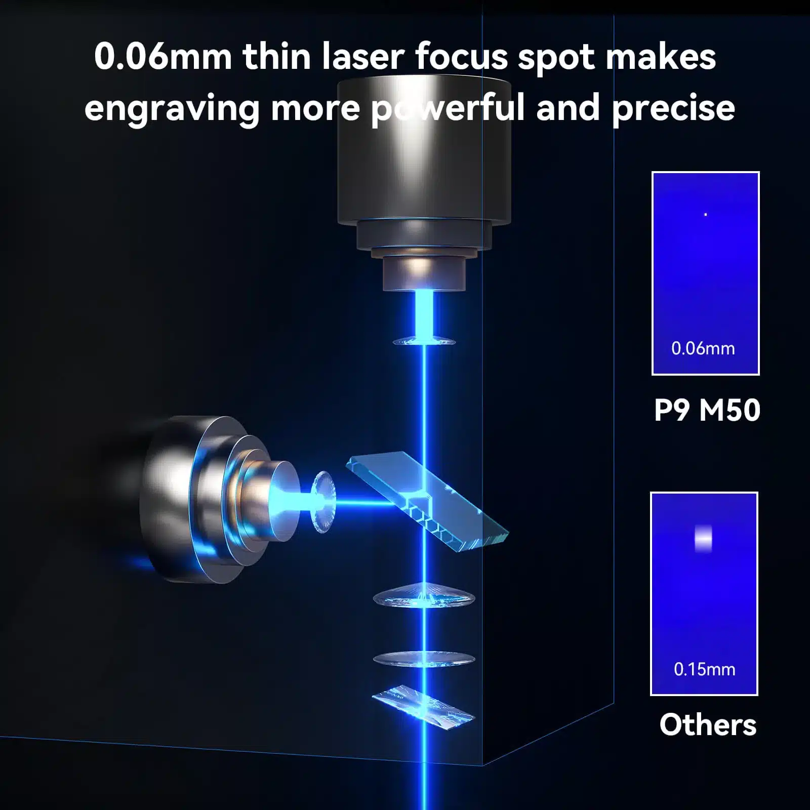 Atomstack P9 M50 10W Optical Power Portable Dual Laser Engraver and Cutter - view 18