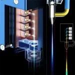 SCULPFUN S30 PRO MAX 20W Automatic Air-assist - view 5