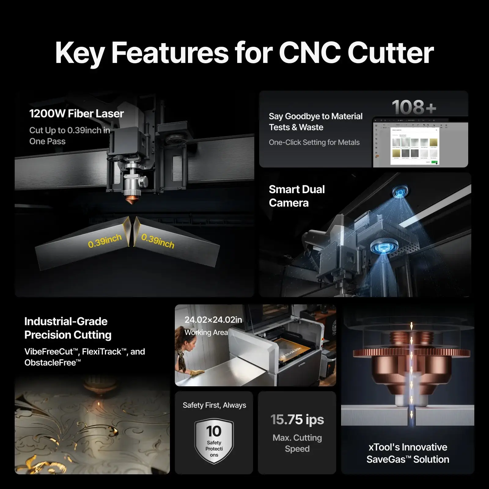 xTool MetalFab Laser Welder and CNC Cutter - view 9