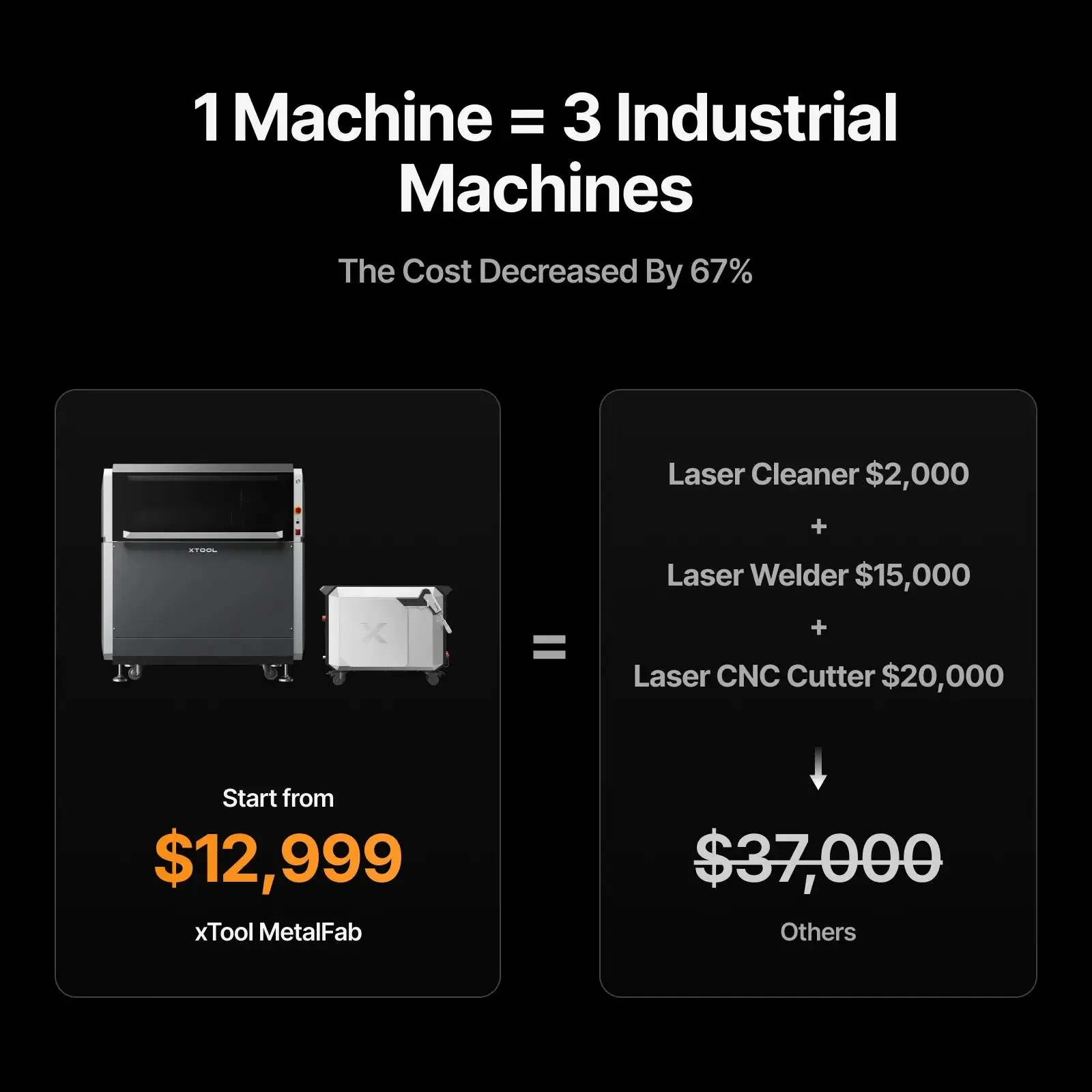 xTool MetalFab Laser Welder and CNC Cutter - view 5