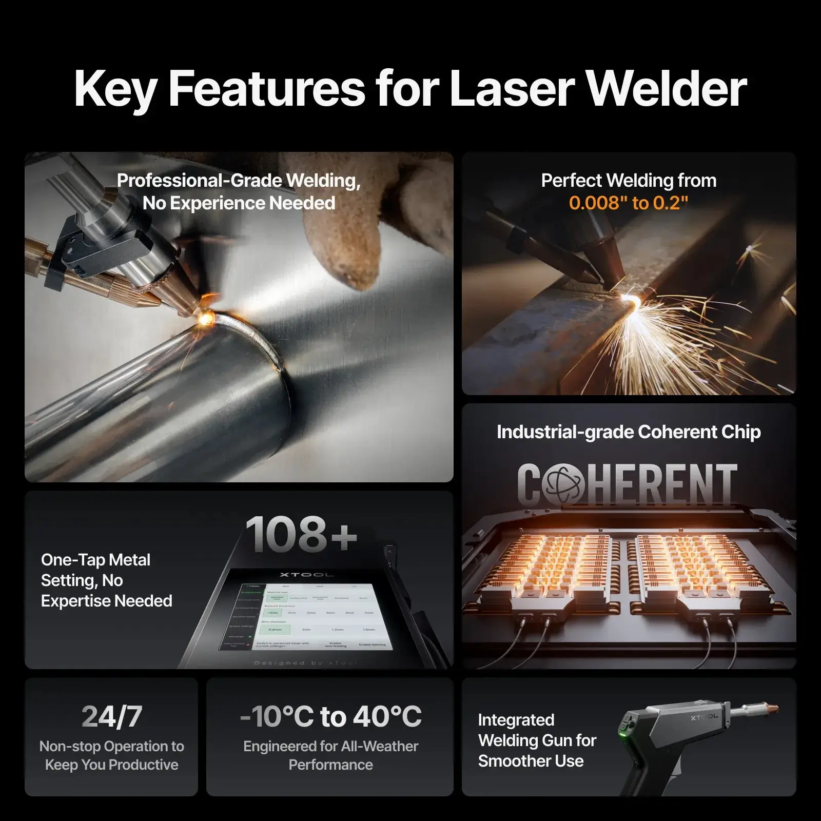 xTool MetalFab Laser Welder and CNC Cutter - view 8