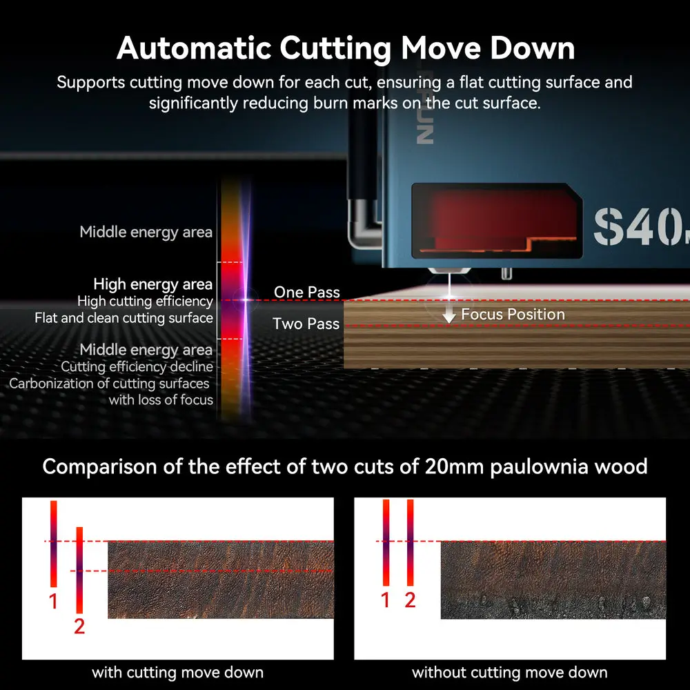 SCULPFUN S40 MAX 48W Laser Engraver Cutting Machine 830*800mm Engraving Area - view 11