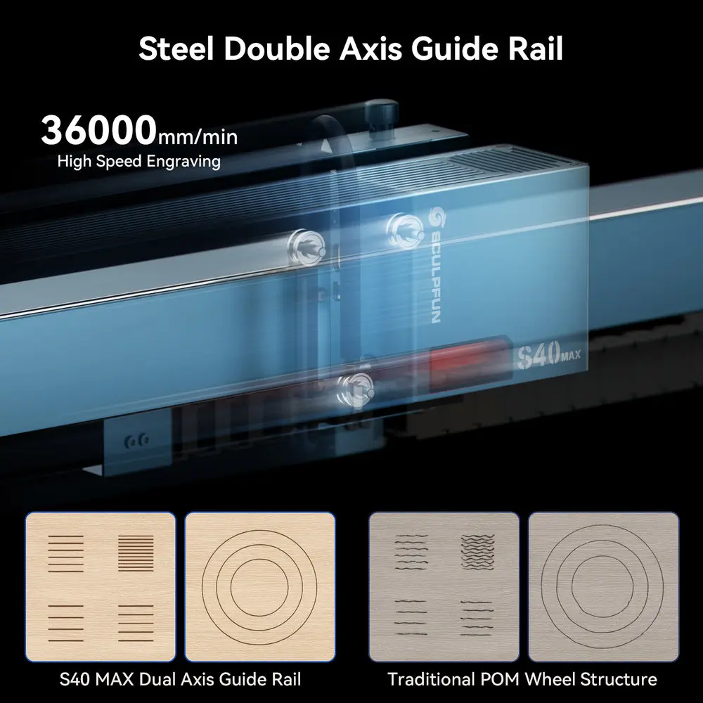 steel double axis guide rail