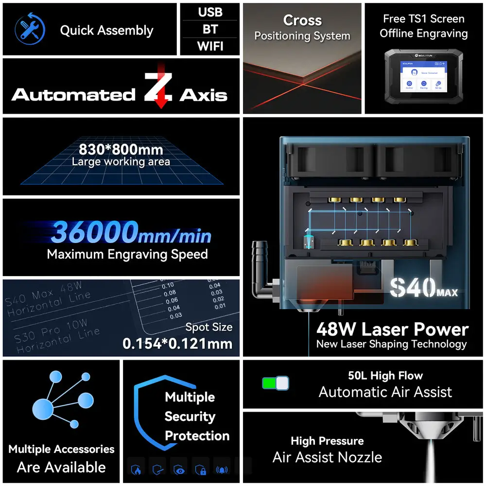 SCULPFUN S40 MAX 48W Laser Engraver Cutting Machine 830*800mm Engraving Area - view 7