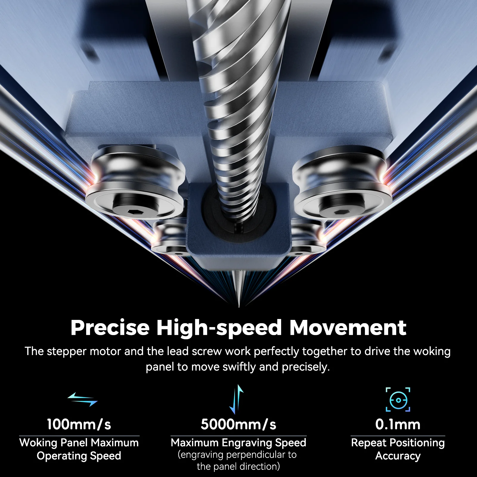 Sculpfun Slide Extension Kit precise high-speed movement with dual linear guide rails