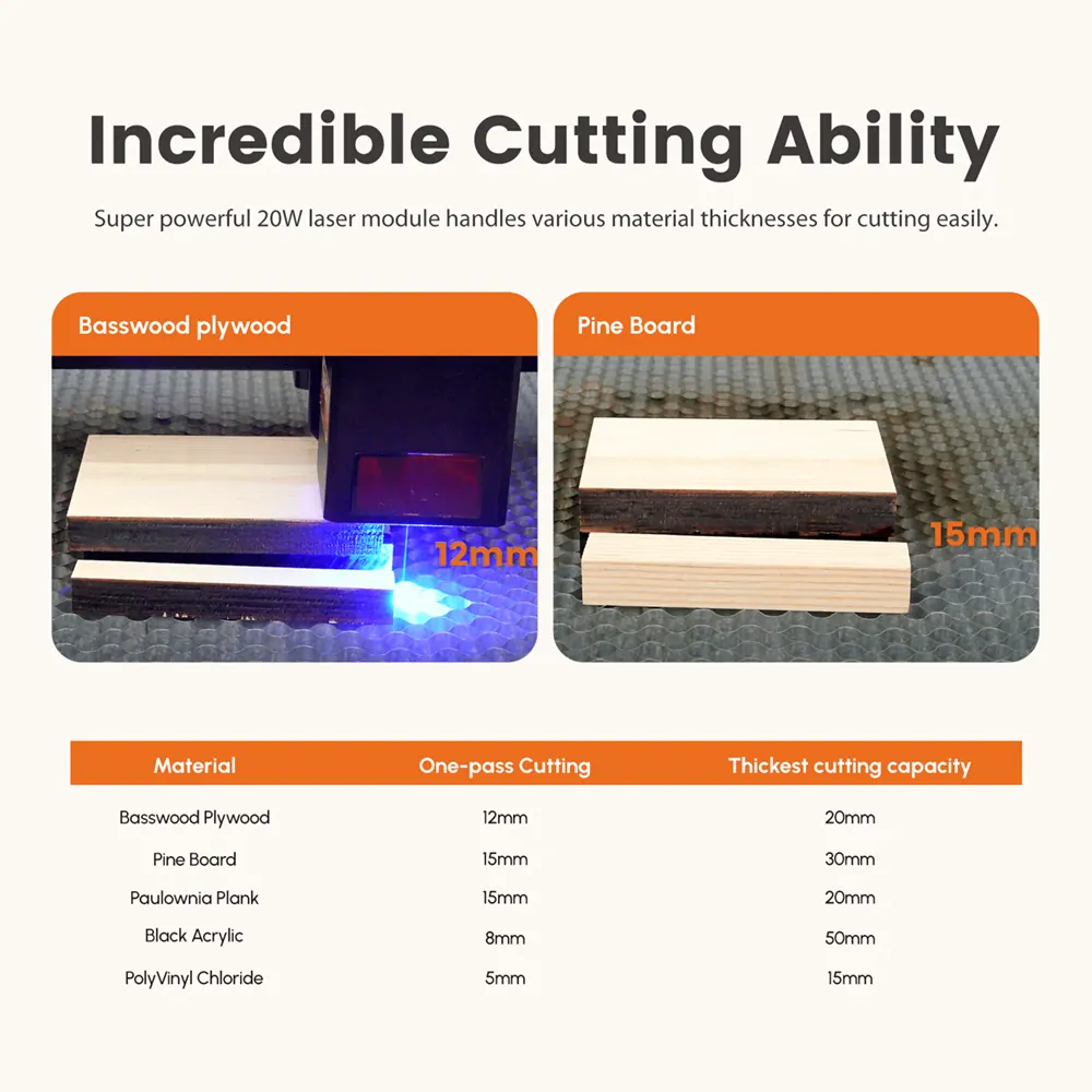 AlgoLaser Alpha MK2 20W Diode Laser Engraver And Cutting - view 9