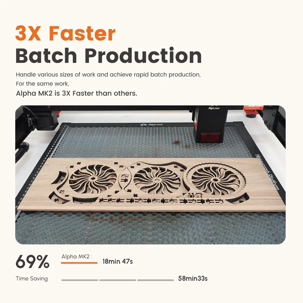 AlgoLaser Alpha MK2 20W Diode Laser Engraver And Cutting - view 6