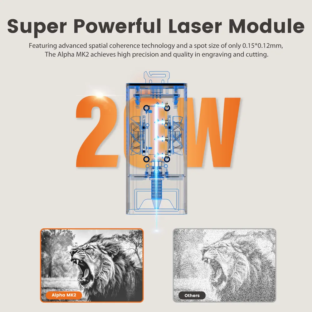 AlgoLaser Alpha MK2 20W Diode Laser Engraver And Cutting - view 8