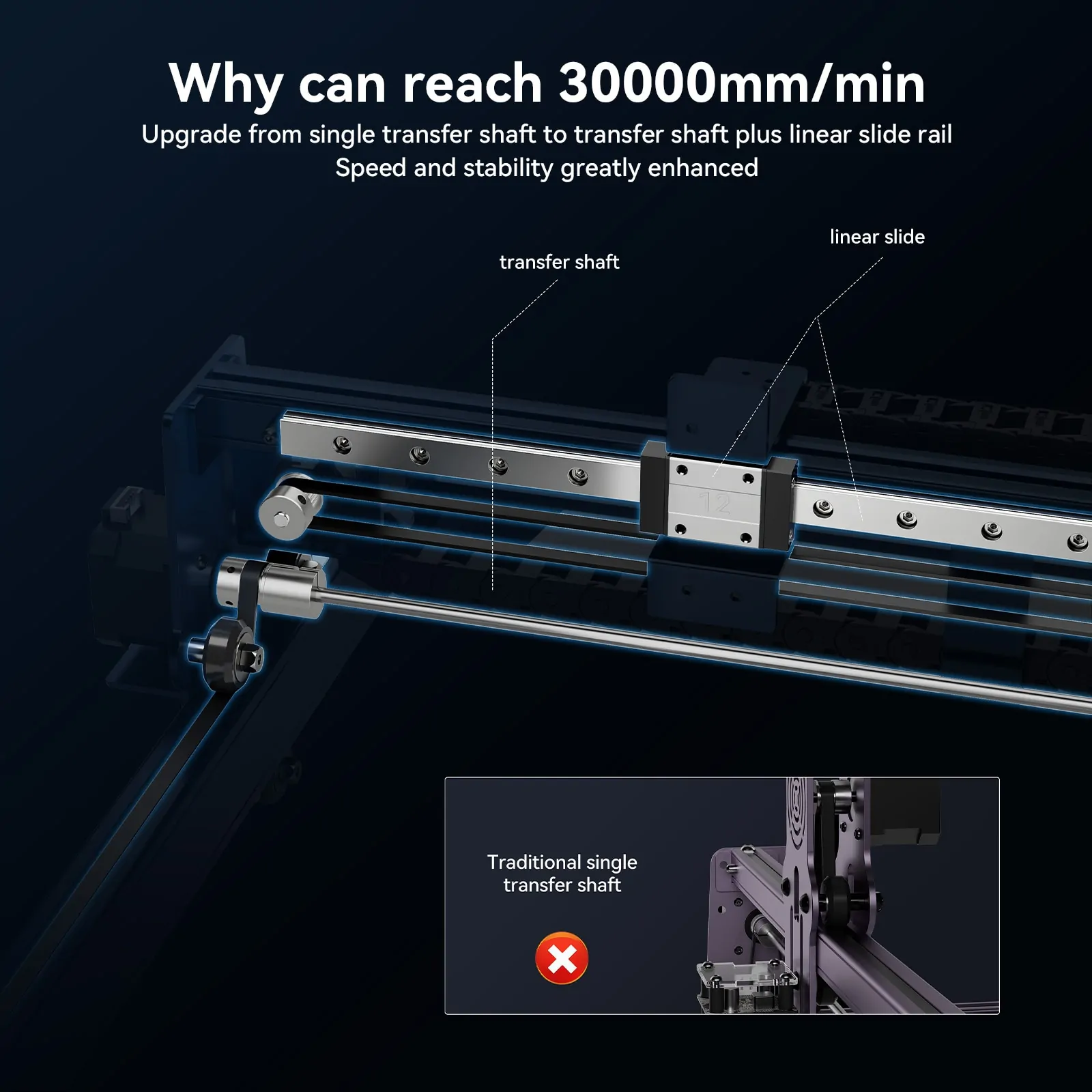 ATOMSTACK S40 X40 Pro 210W Professional Grade Laser Engraving Cutting Machine Dual Mode 24W/48W CNC Metal Engraver - view 3