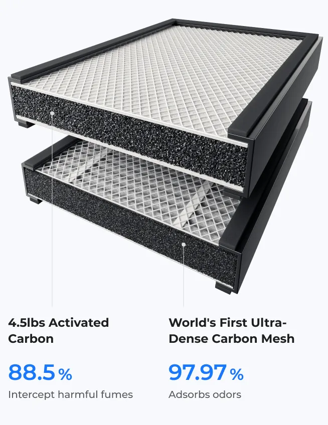 xTool SafetyPro™ AP2 Air Purifier with SuperCyclone System - view 2