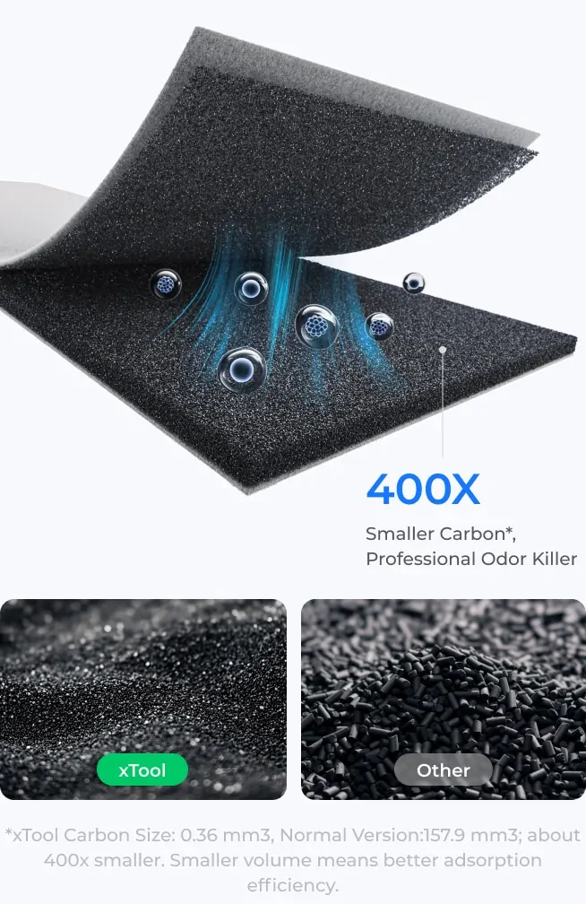 xTool SafetyPro™ AP2 Air Purifier with SuperCyclone System - view 4
