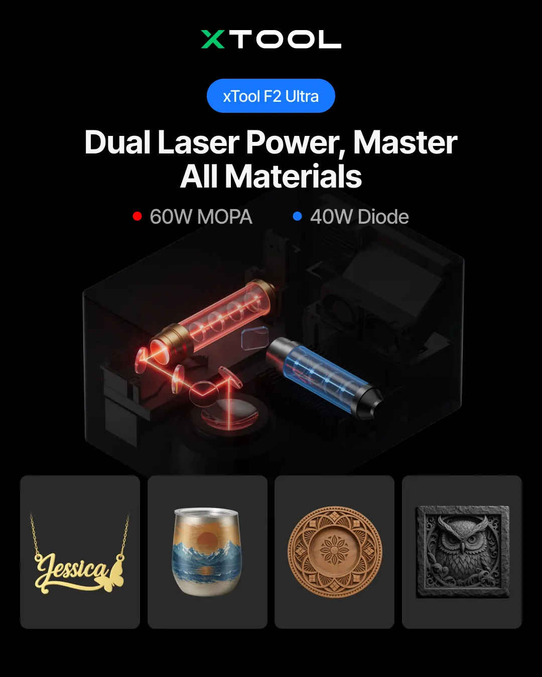 xTool F2 Ultra 60W MOPA & 40W Diode Dual Laser Engraver - view 5