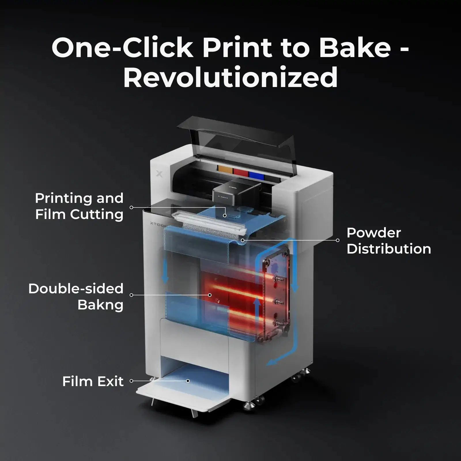 xTool Apparel Dtf printer- A New Era of Apparel Printing - view 9