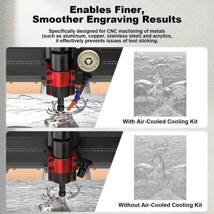 Twotrees 500W Air-Cooled Cooling Kit for CNC Routers - view 2