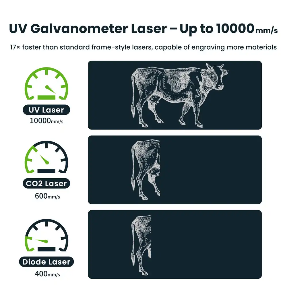 sculpfun-v5-uv-laser-marking