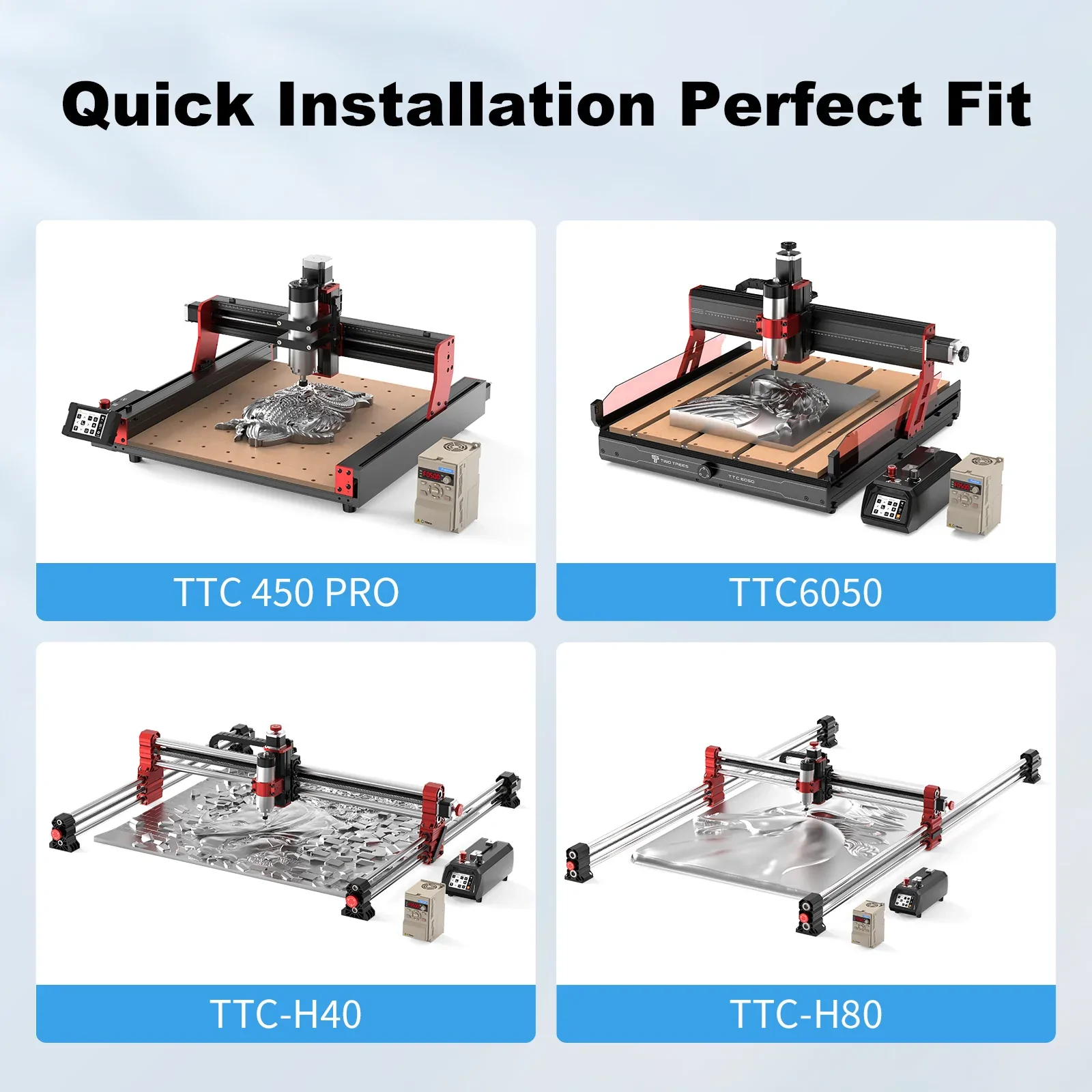 Twotrees 1000W Air-Cooled CNC Router Spindle Motor