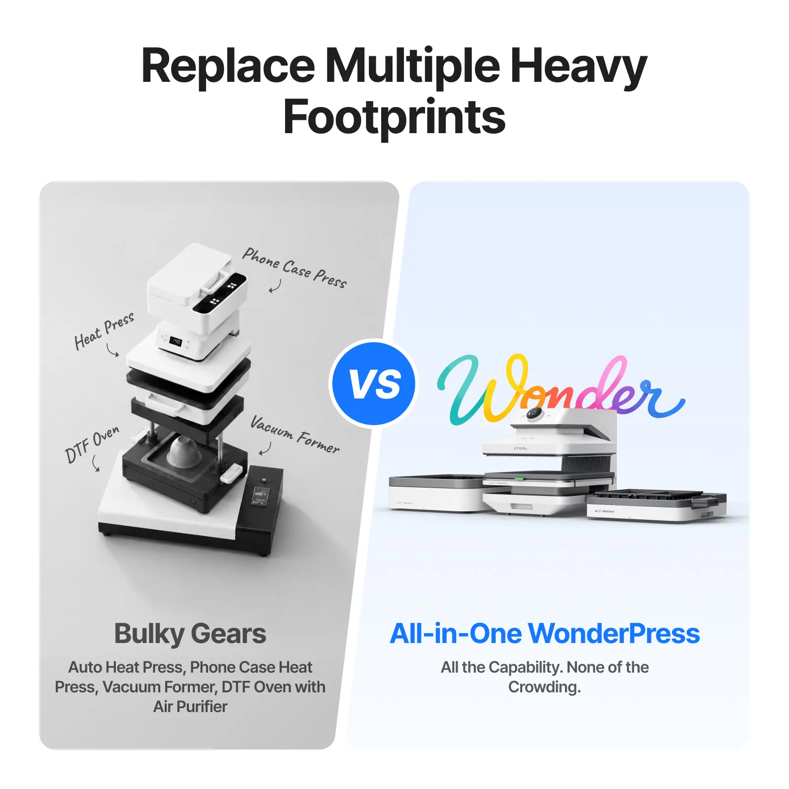 xTool WonderPress: 3D Auto Heat Press- (PRE ORDER) - Image 3