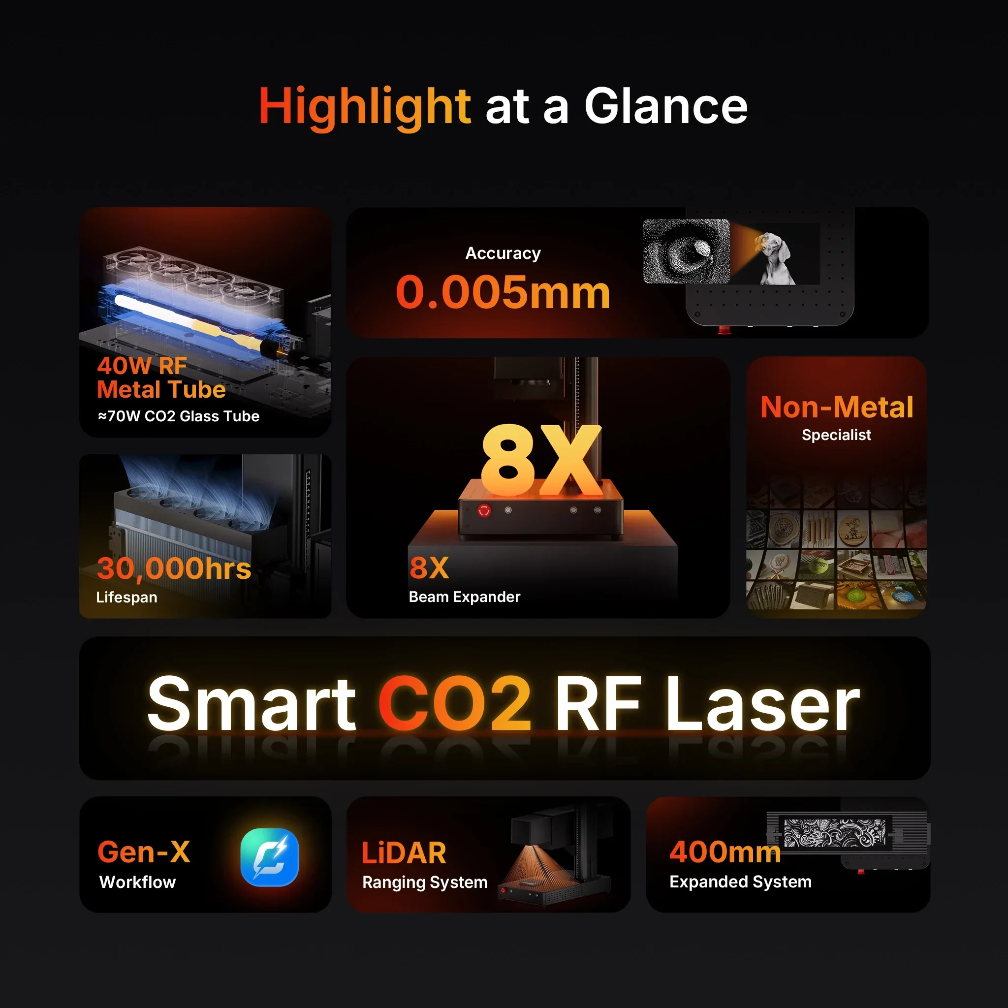 ComMarker COX 40W RF CO2 Laser Engraver - view 3