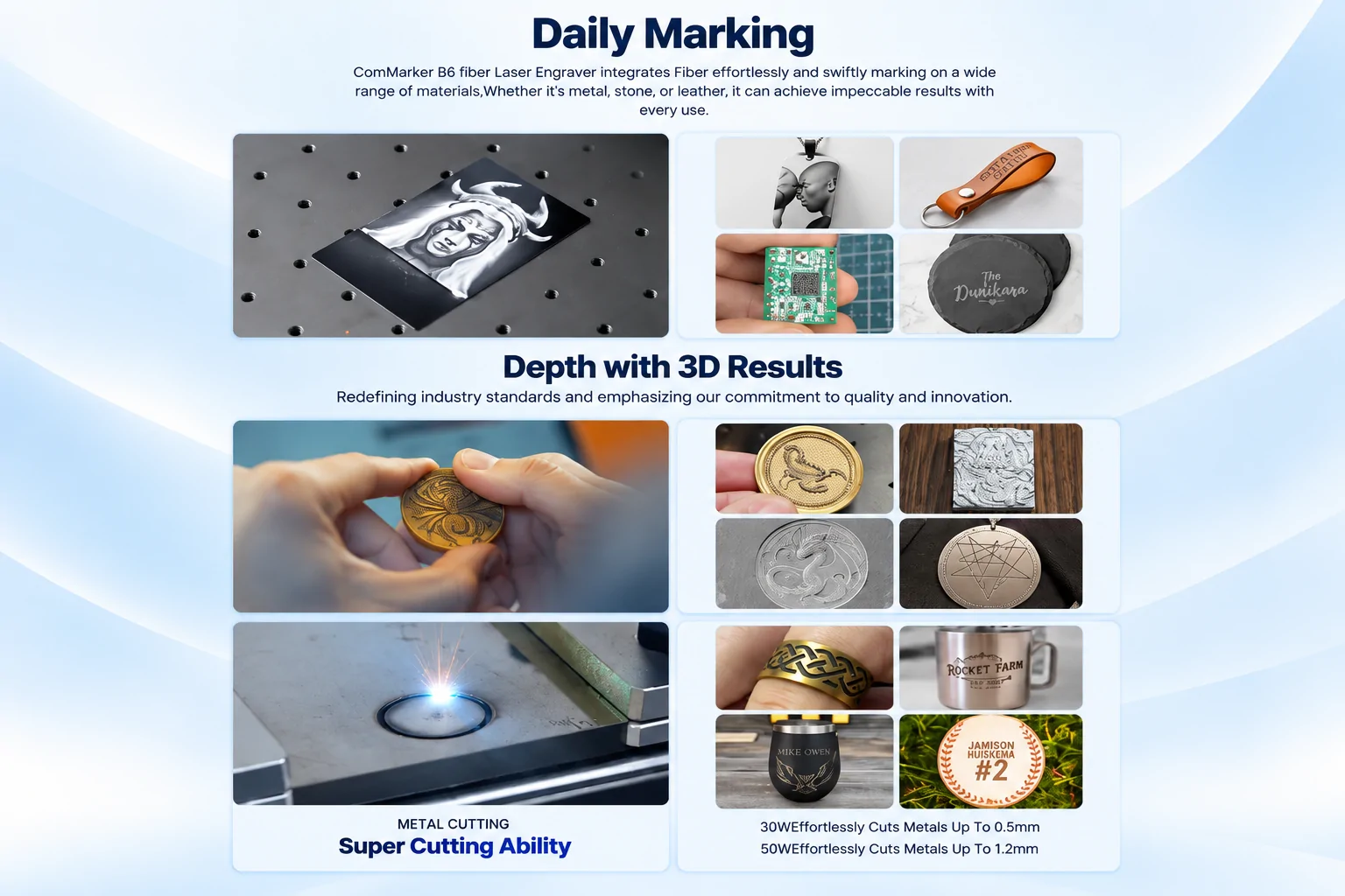 ComMarker B6 fiber laser engraving and metal cutting applications