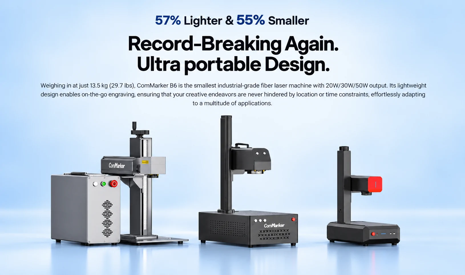 ComMarker B6 JPT MOPA fiber laser engraver ultra portable design