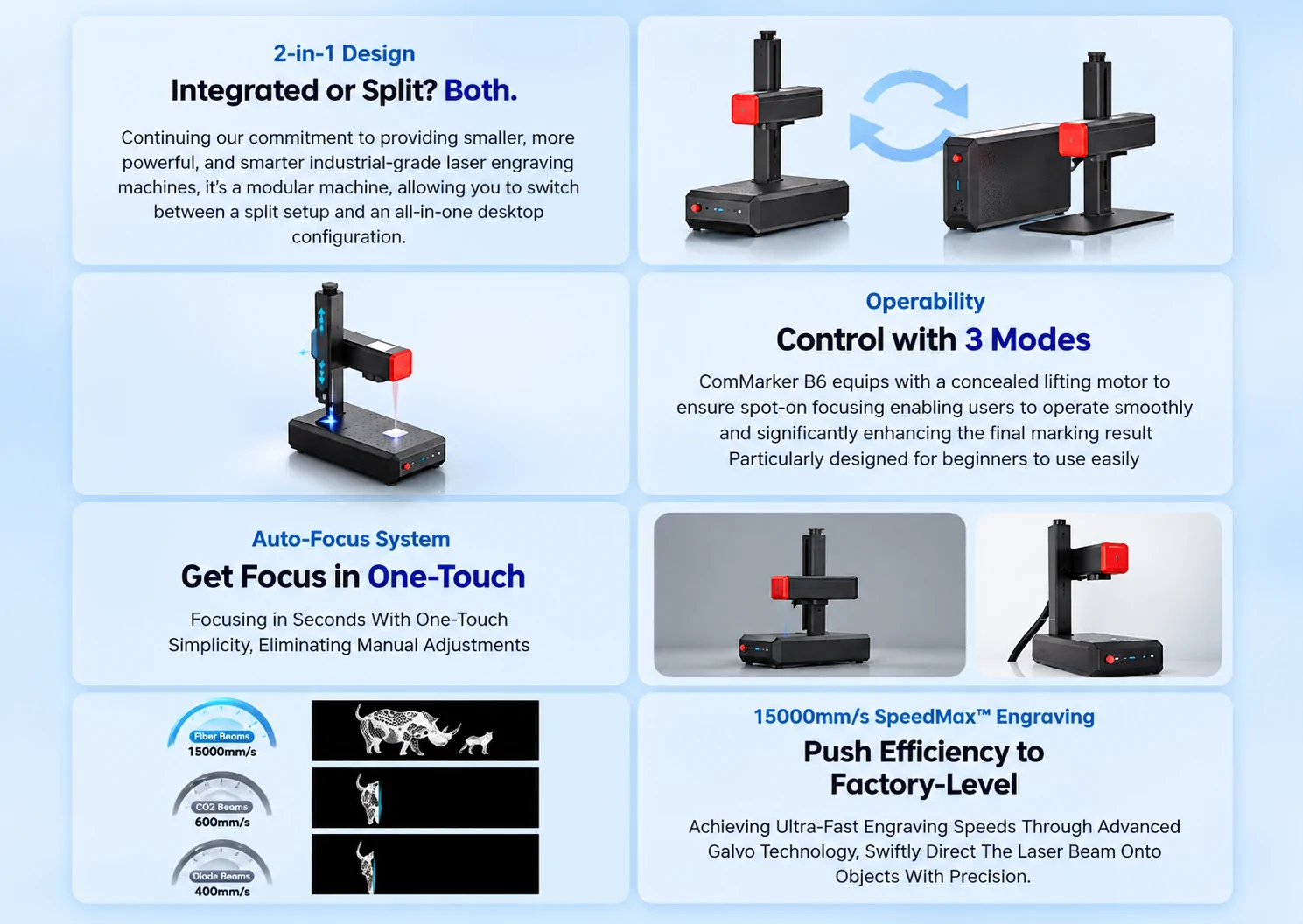 ComMarker B6 JPT MOPA fiber laser engraver features