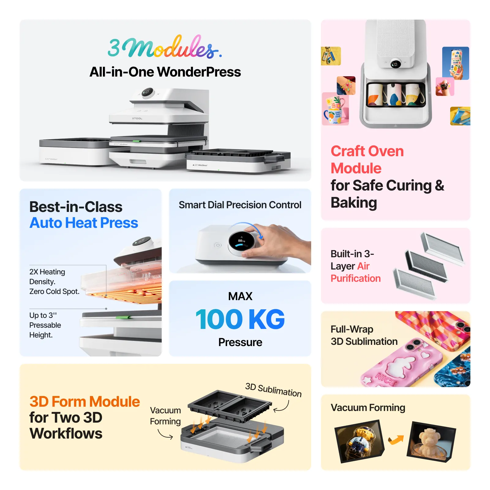 xTool WonderPress: 3D Auto Heat Press- (PRE ORDER) - Image 2