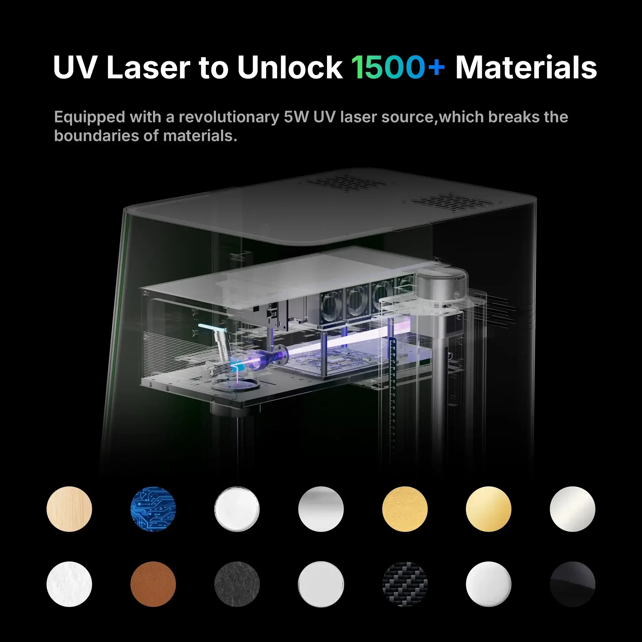 ComMarker Omni X UV Laser Engraver - view 11