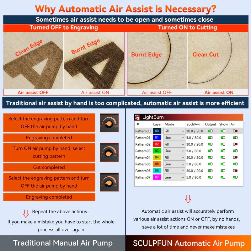 SCULPFUN S30 Pro: 10W Laser Engraving Machine with Automatic Air-Assist - Image 13