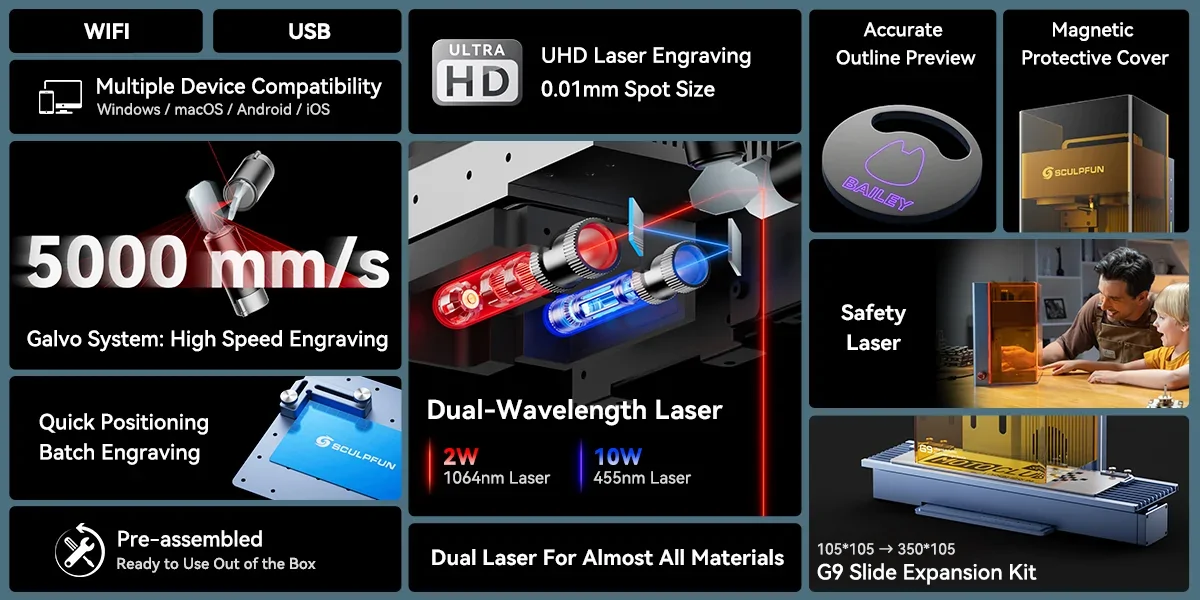 SCULPFUN G9 Portable Laser Engraver 5000mm/s high-speed dual laser engraving features