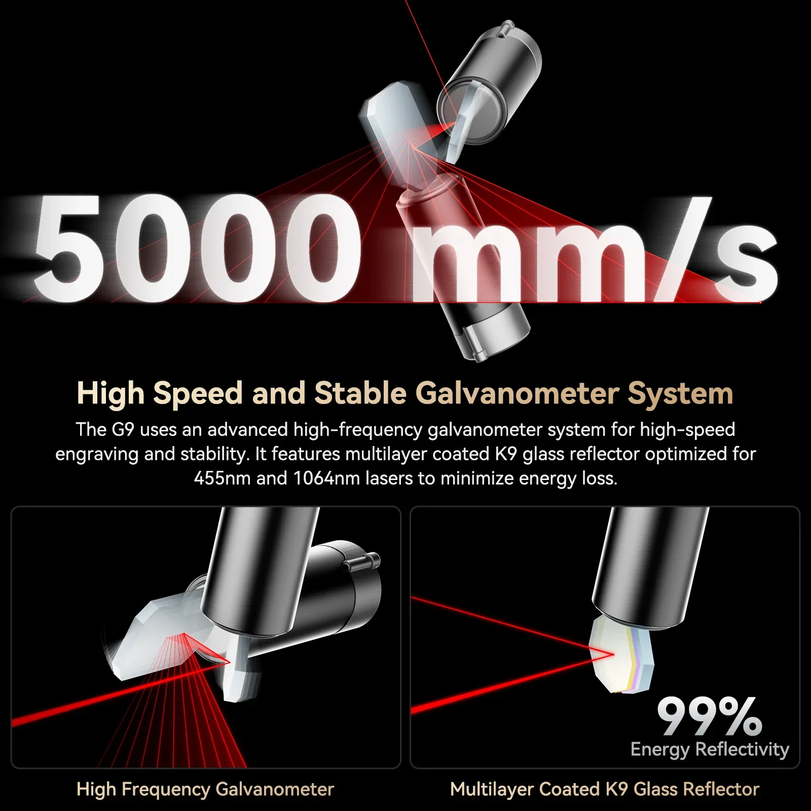 SCULPFUN G9 5000 mm/s high-speed galvanometer laser engraver with precision motion system