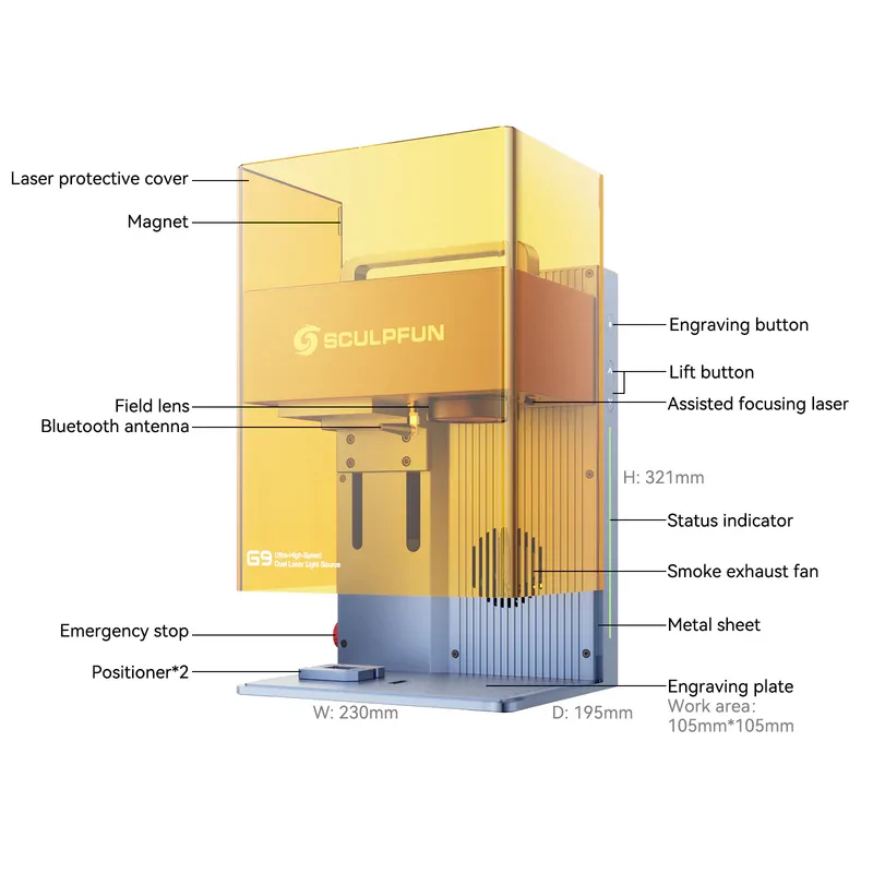 SCULPFUN G9 Portable Laser Engraver with 2W IR + 10W Diode Laser - Image 5