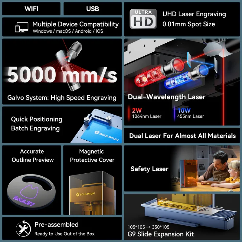 SCULPFUN G9 Portable Laser Engraver with 2W IR + 10W Diode Laser - Image 6