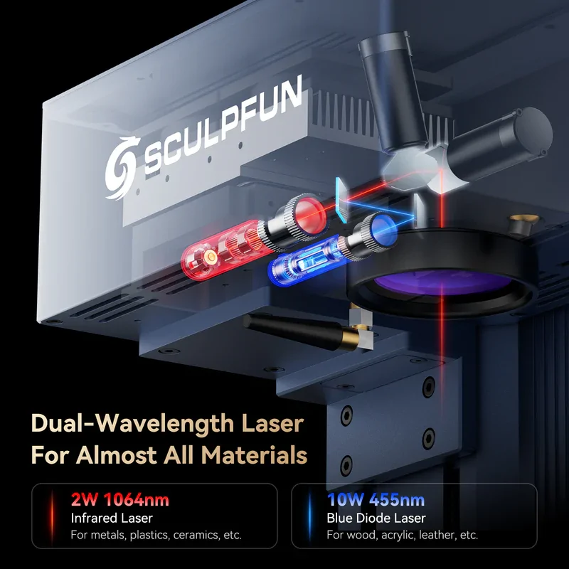 SCULPFUN G9 Portable Laser Engraver with 2W IR + 10W Diode Laser - Image 8