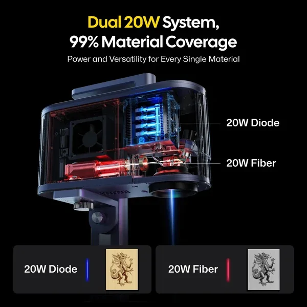 LaserPecker LP5 - The Smart 20W Fiber + Diode Laser Engraver - Image 10