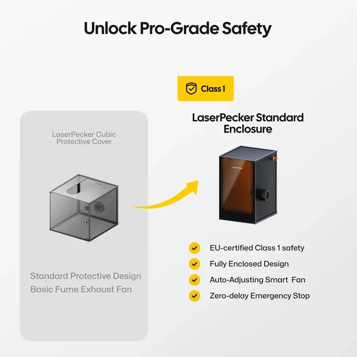LaserPecker Standard Enclosure for For LP2/LP2 Plus/LP4 - Image 2