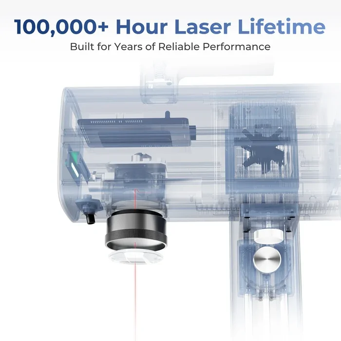 SCULPFUN G20 20W Galvo Fiber Laser Engraver - Image 5
