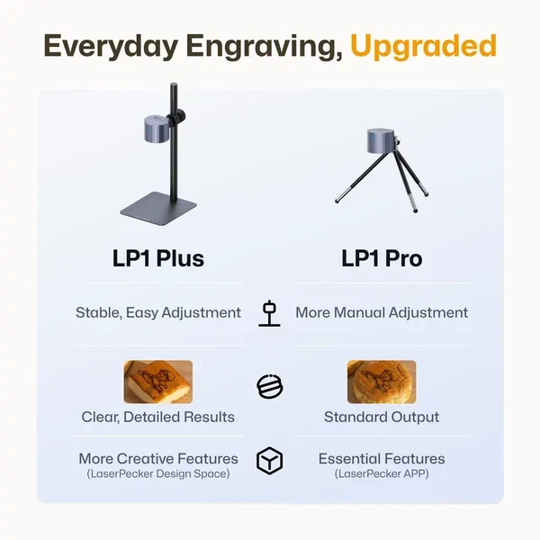 LaserPecker LP1 Plus - The Easiest Pocket Laser for Maximum Fun - Image 9
