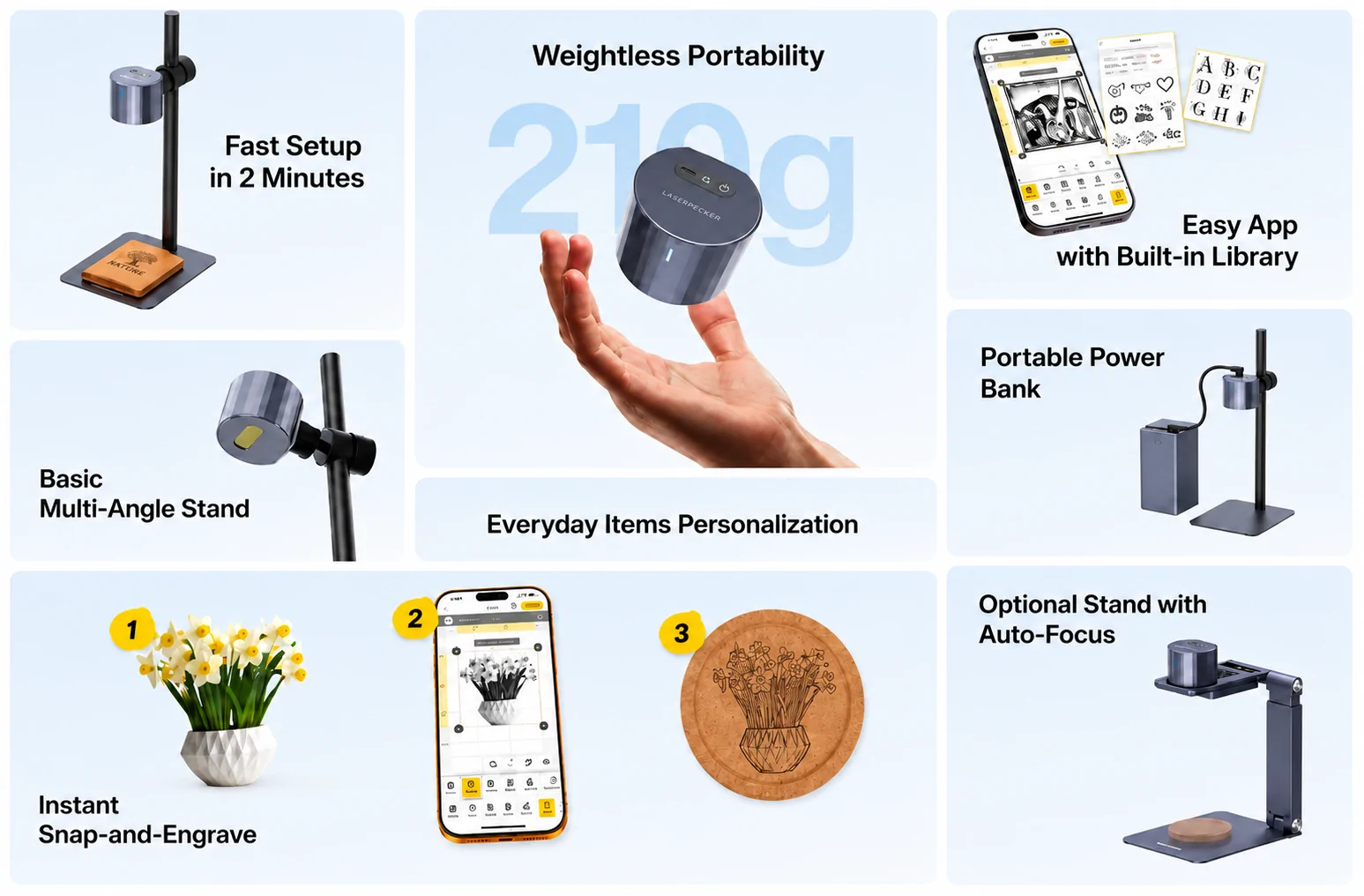 LaserPecker LP1 Plus portable laser engraver features including 210g design, fast setup, app, and adjustable stand
