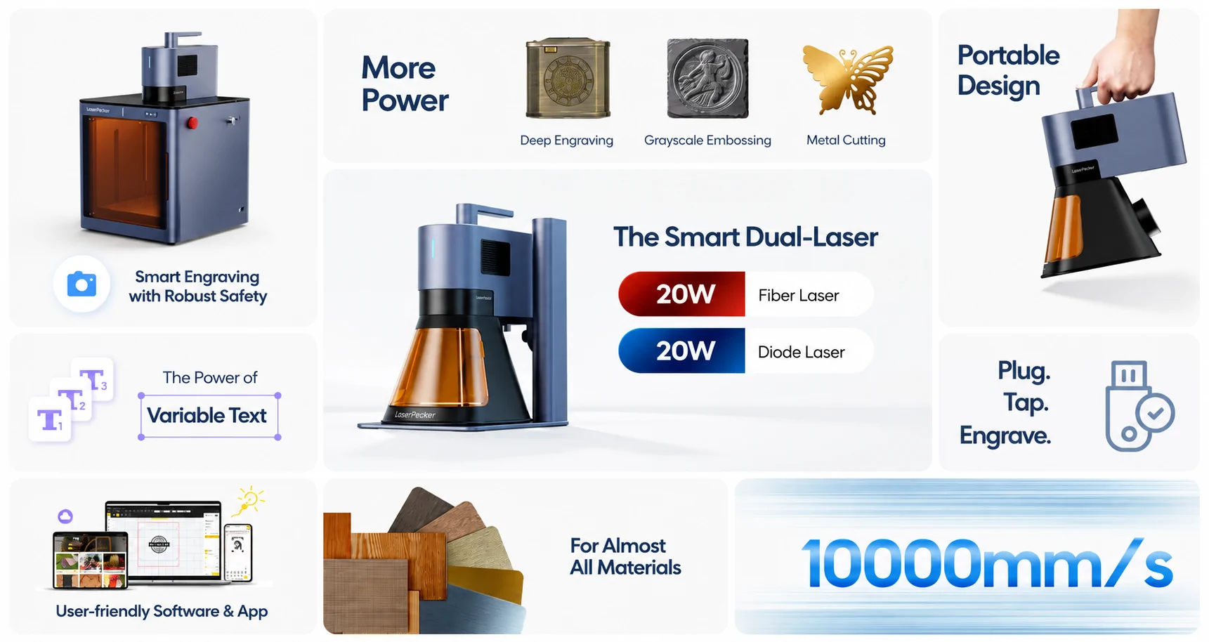 LaserPecker LP5 20W Fiber and Diode Laser Engraver features