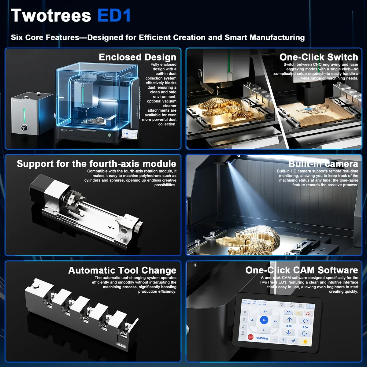 【Pre-sale】Twotrees ED1 Enclosed Desktop CNC Router Machine - Image 10