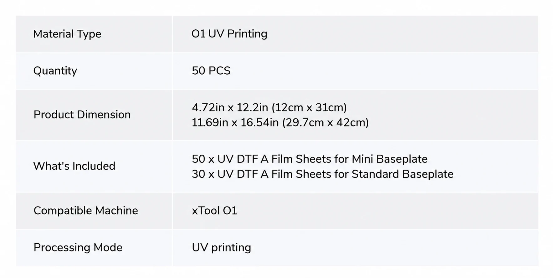 UV DTF A Film Sheets for xTool O1 UV Printing